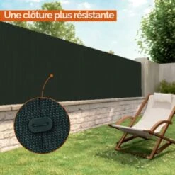 Lot De 5 Kits De Fixation Pour Brise Vue, Canisse Anti-UV - 30 Plaquettes + 4.20 M De Fil - Vert - Linxor -Mottetch Boutique 17081618 4