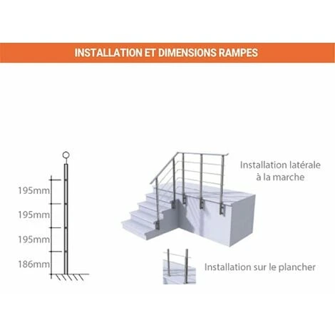 Rampes D'escalier - Poteaux Couleur Standard : 1 Mètre Linéaire - REL/CS/01 2 Rampes D'escalier - Poteaux Couleur Standard : 1 Mètre Linéaire - REL/CS/01 – Image 2